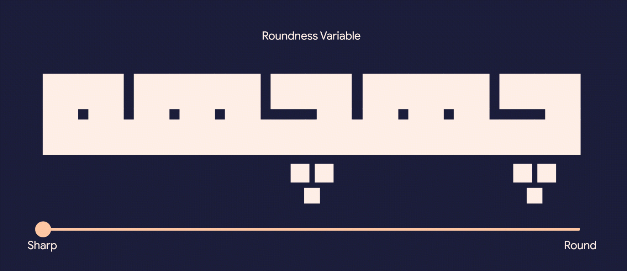 06 Roundness Variable (JUST PRO)